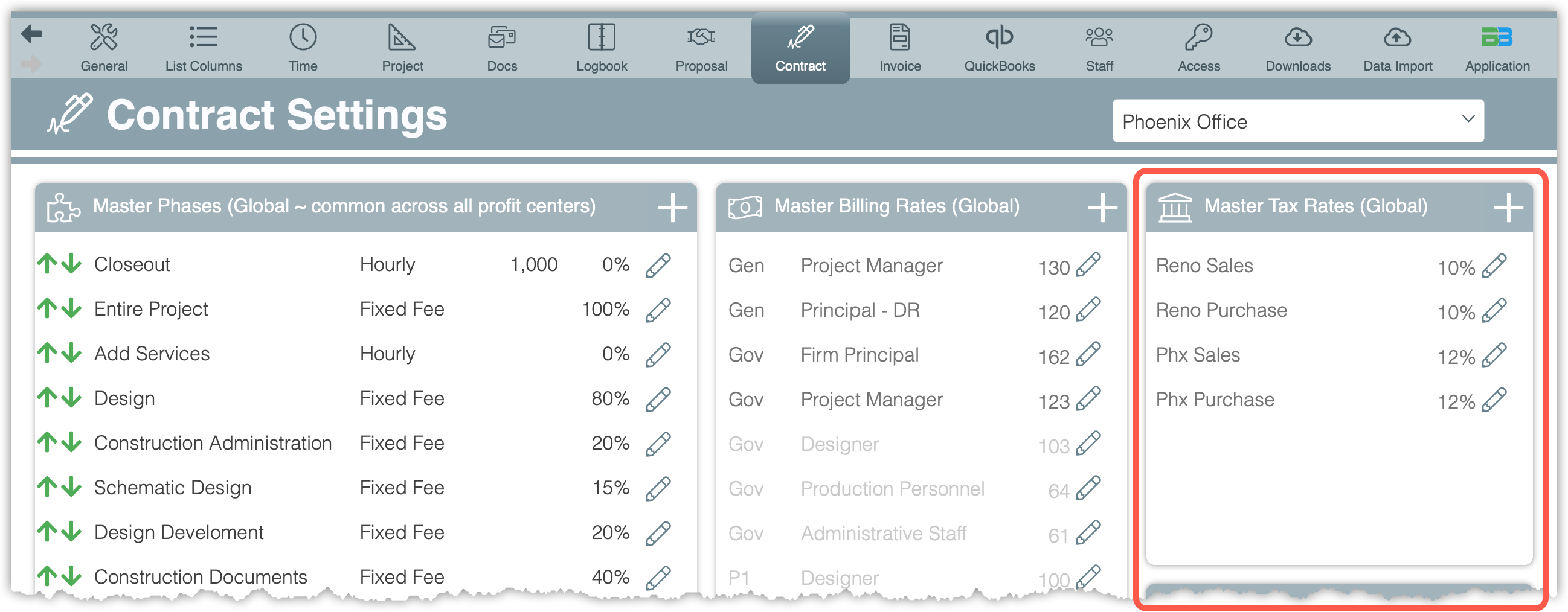 Master Tax Rates