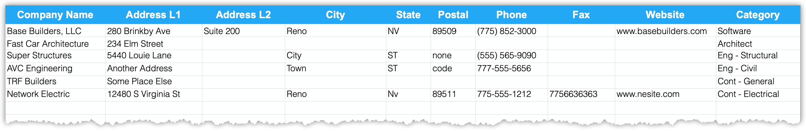 Sample Data